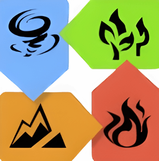 Affinités des élements